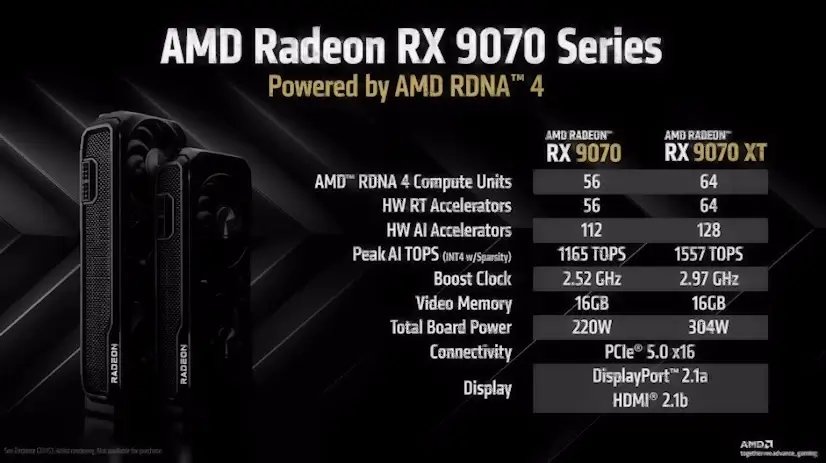 Montaje Tarjeta Gráfica AMD Radeon RX Arturo Soria Montaje Tarjeta Gráfica AMD Radeon RX Arturo Soria